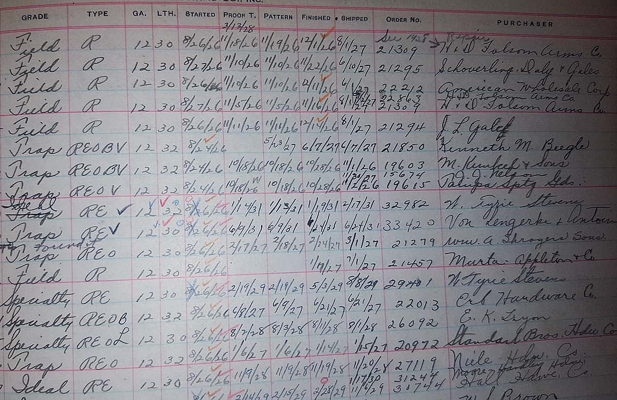 A page from an L.C. Smith ledger