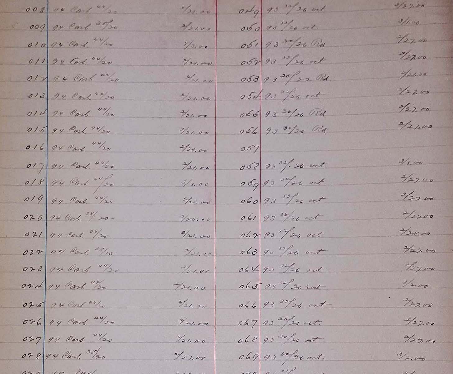 A page from a Marlin ledger